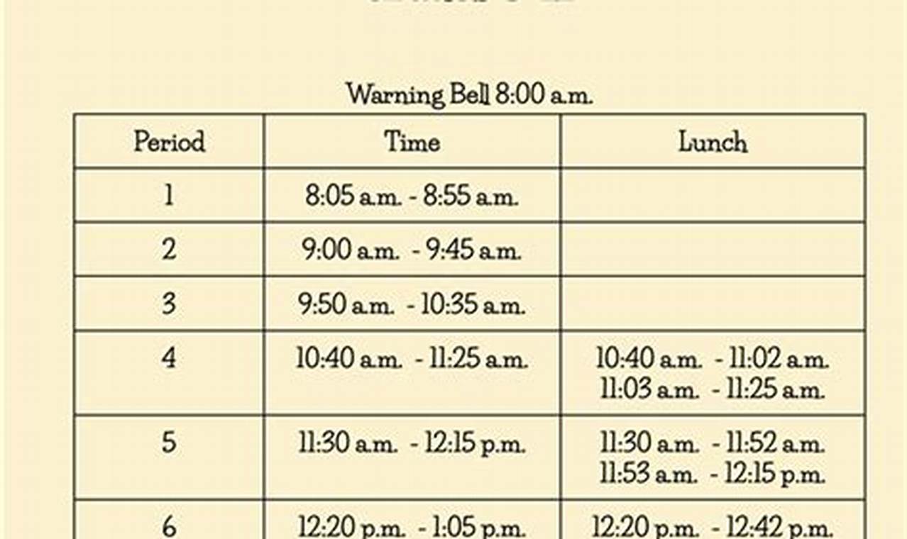 Hogan Middle School Bell Schedule 2024