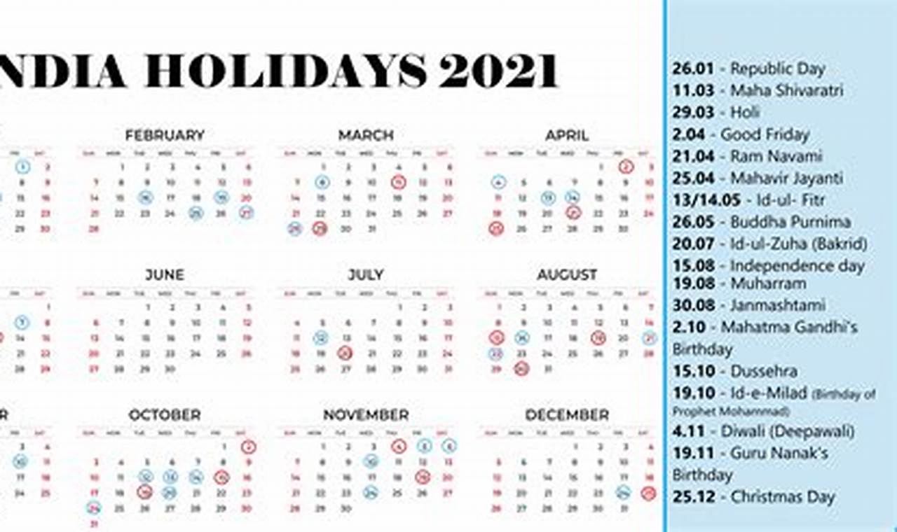 Holiday 2024 List India