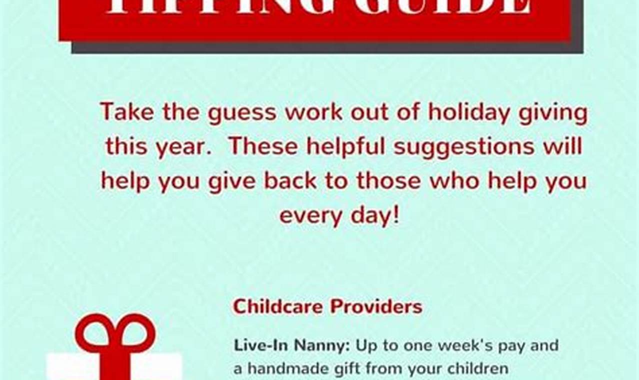 Holiday Tipping Guide 2024