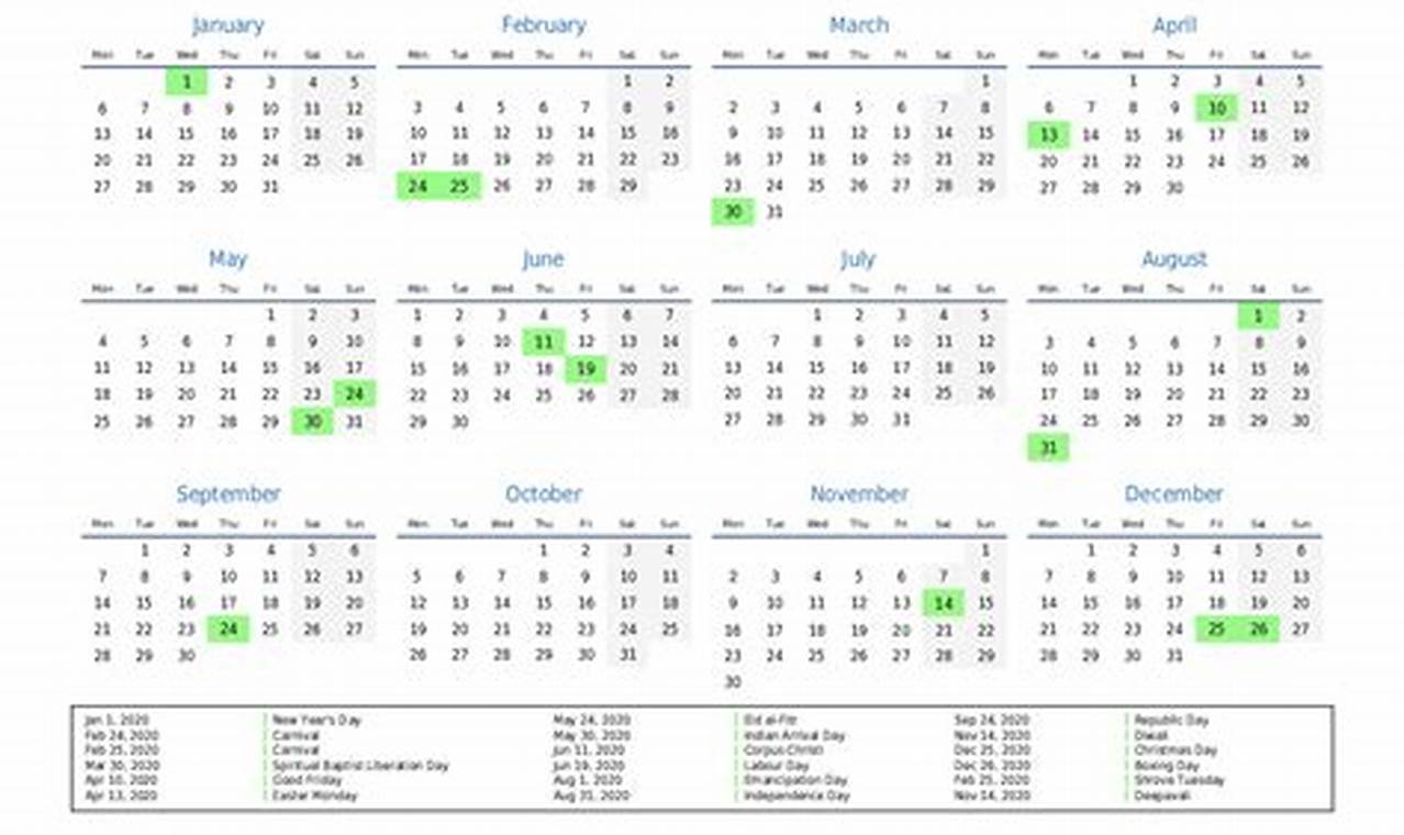 Holidays In April 2024 Trinidad