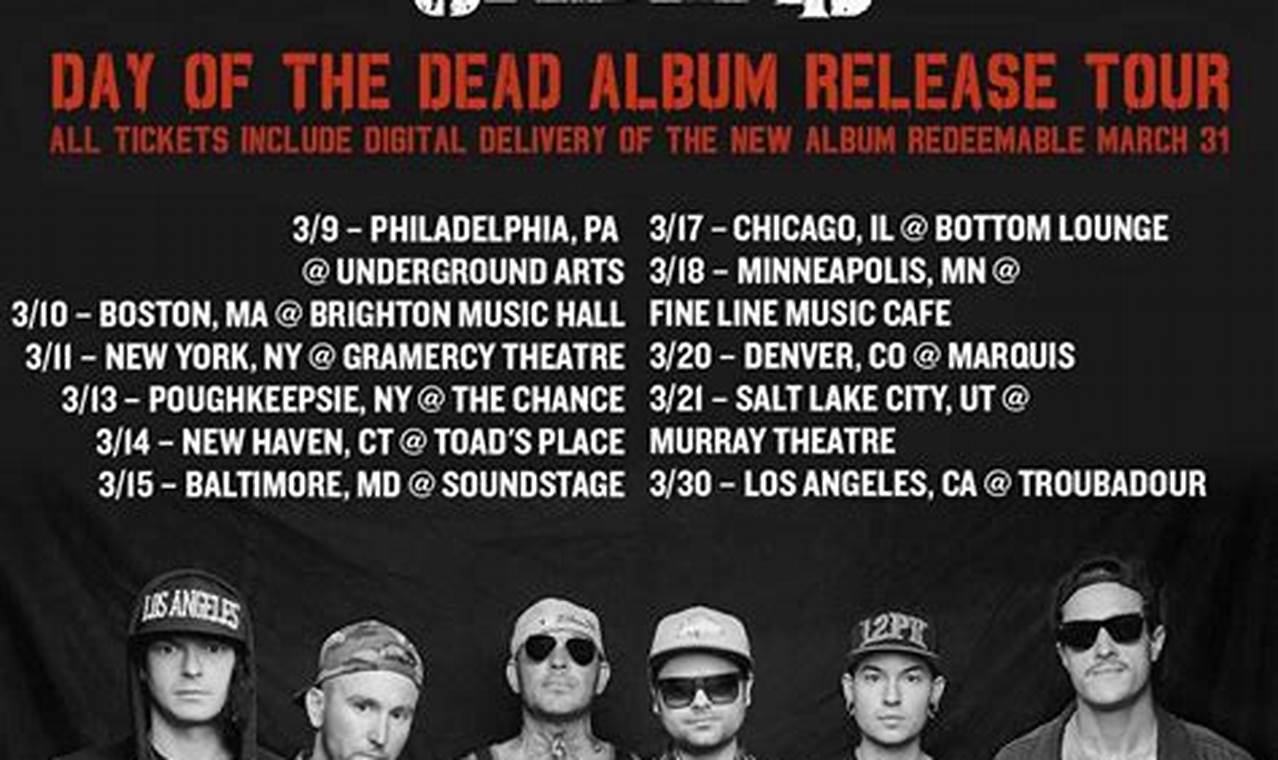 Hollywood Undead Tour 2024 Setlist