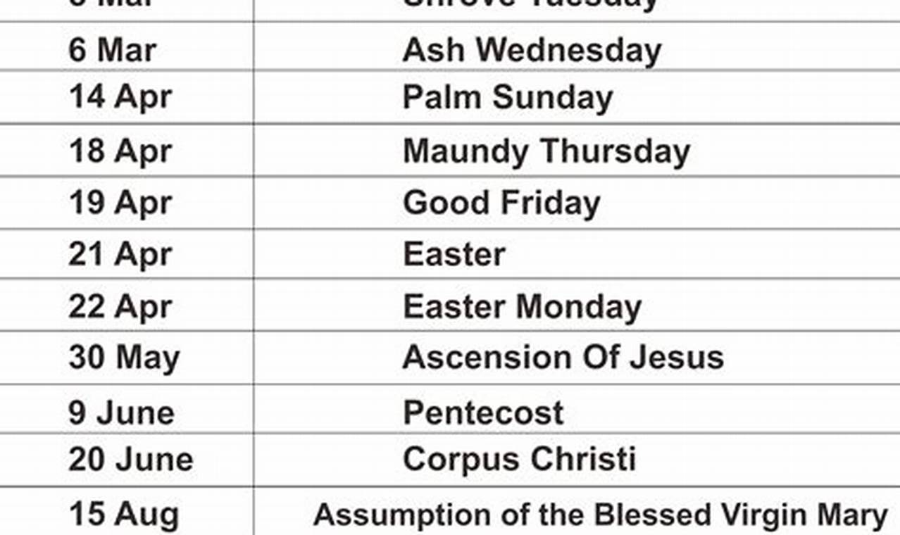 Holy Days In March 2024