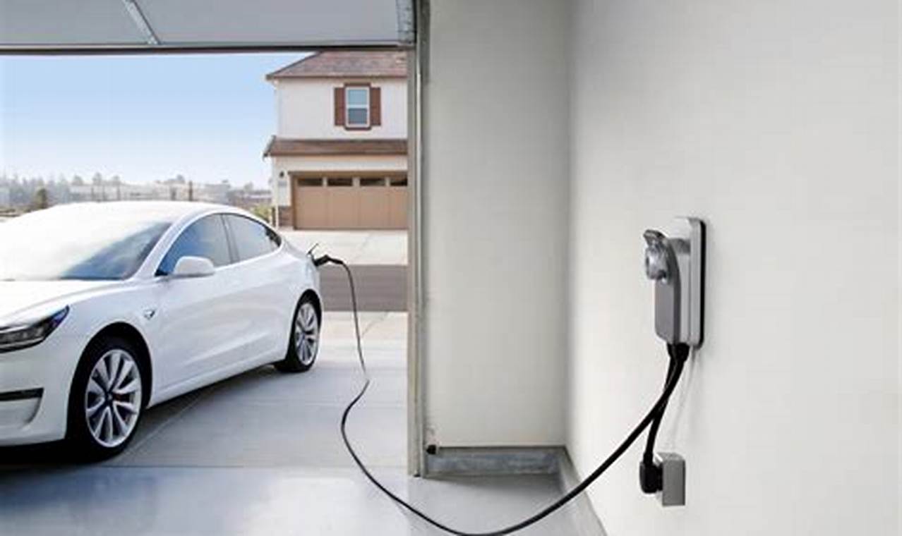 Home Charge Stations For Electric Vehicles
