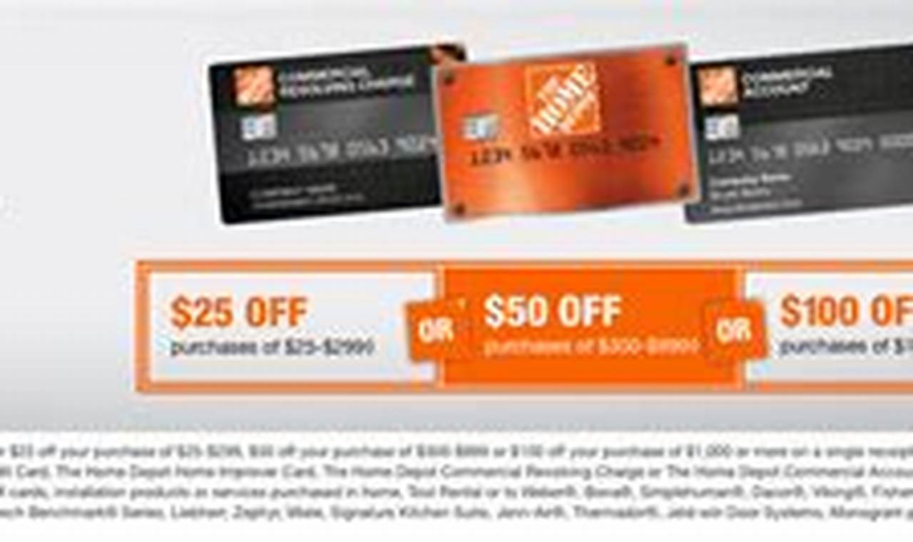 Home Depot Credit Card Promotions 2024