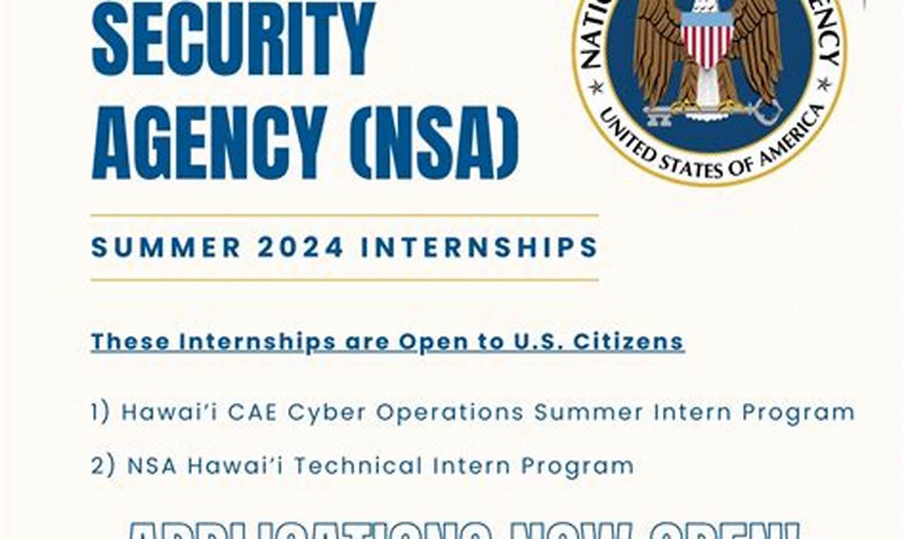 Homeland Security Internships Summer 2024