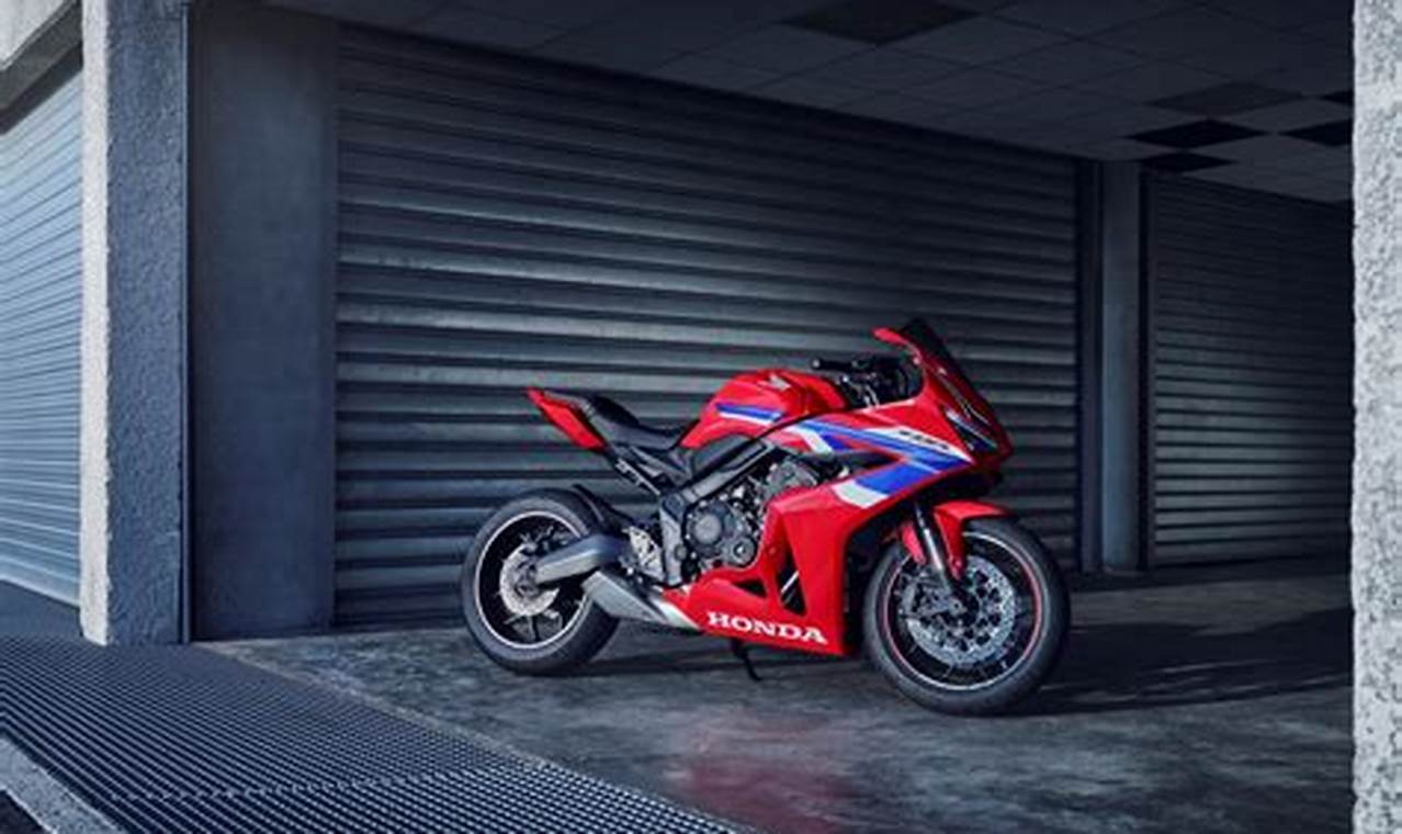 Honda Cbr650r 2024