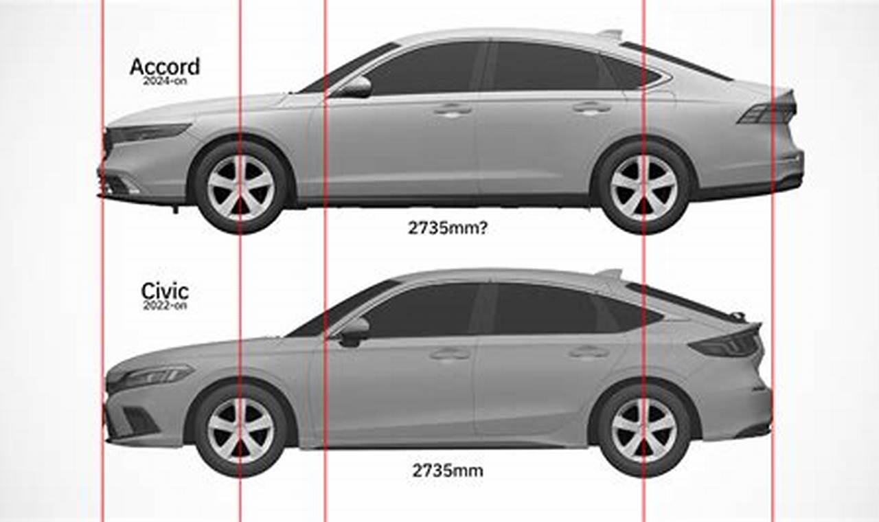 Honda Civic 2024 Dimensions