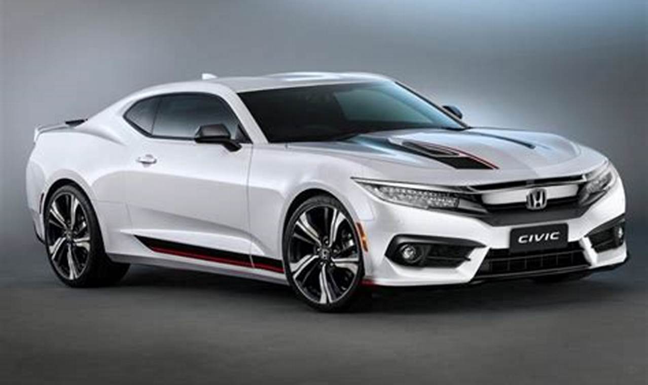 Honda Civic Hatchback 2024 Model