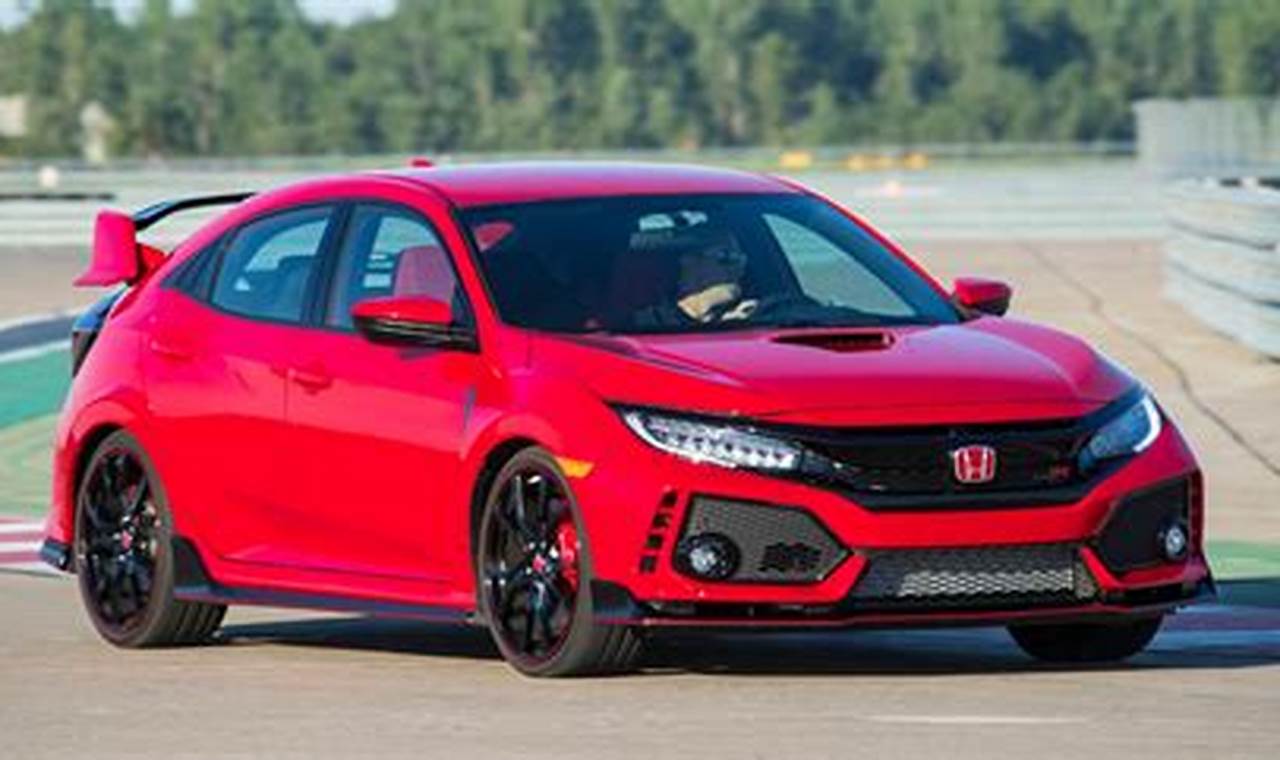 Honda Civic Si 2024 Msrp