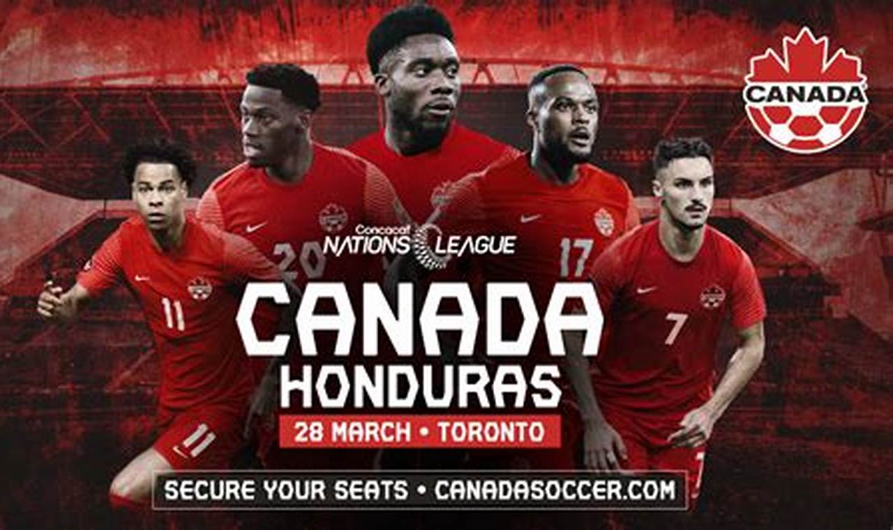 Honduras Vs Canada 2024 Cricket