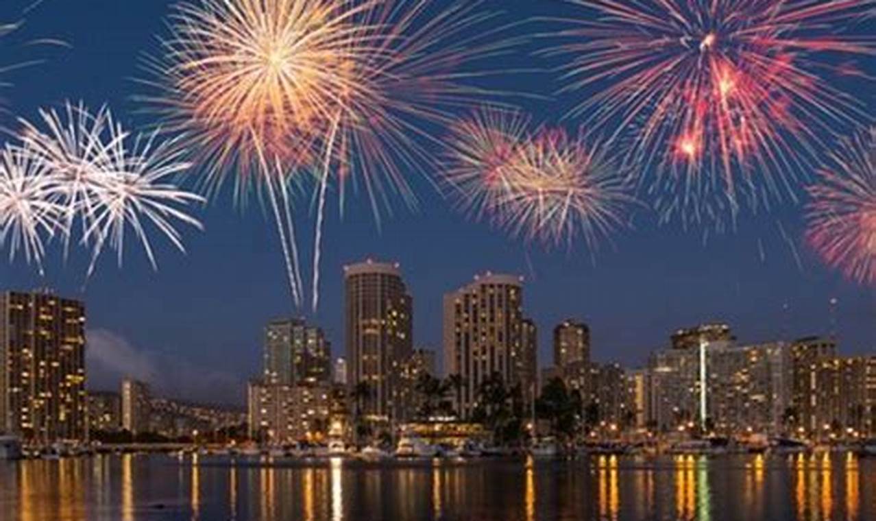 Honolulu Fireworks New Years Eve 2024