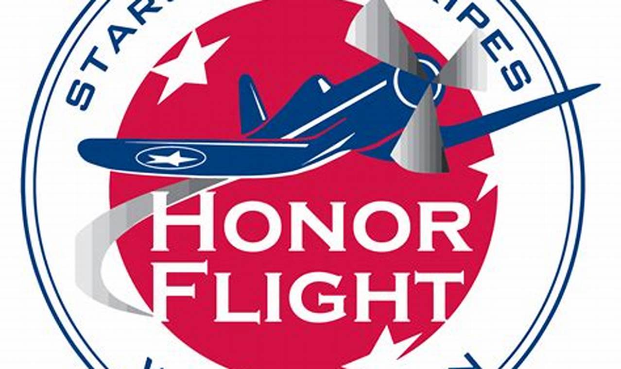 Honor Flight Milwaukee 2024