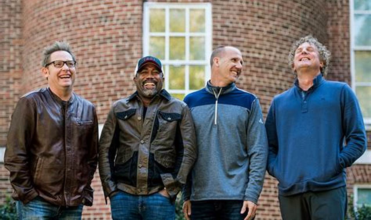 Hootie And The Blowfish Setlist 2024