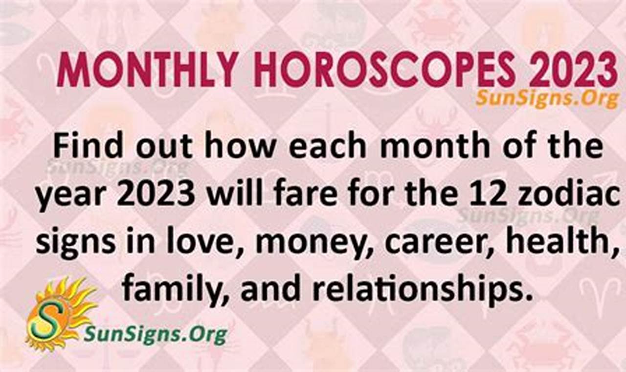 Horoscope 2024 By Date Of Birth