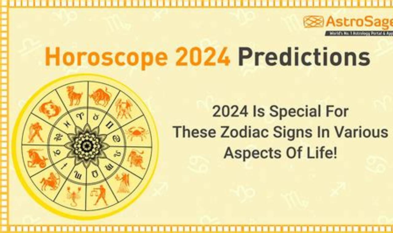 Horoscope 2024 In Hindi By Date Of Birth