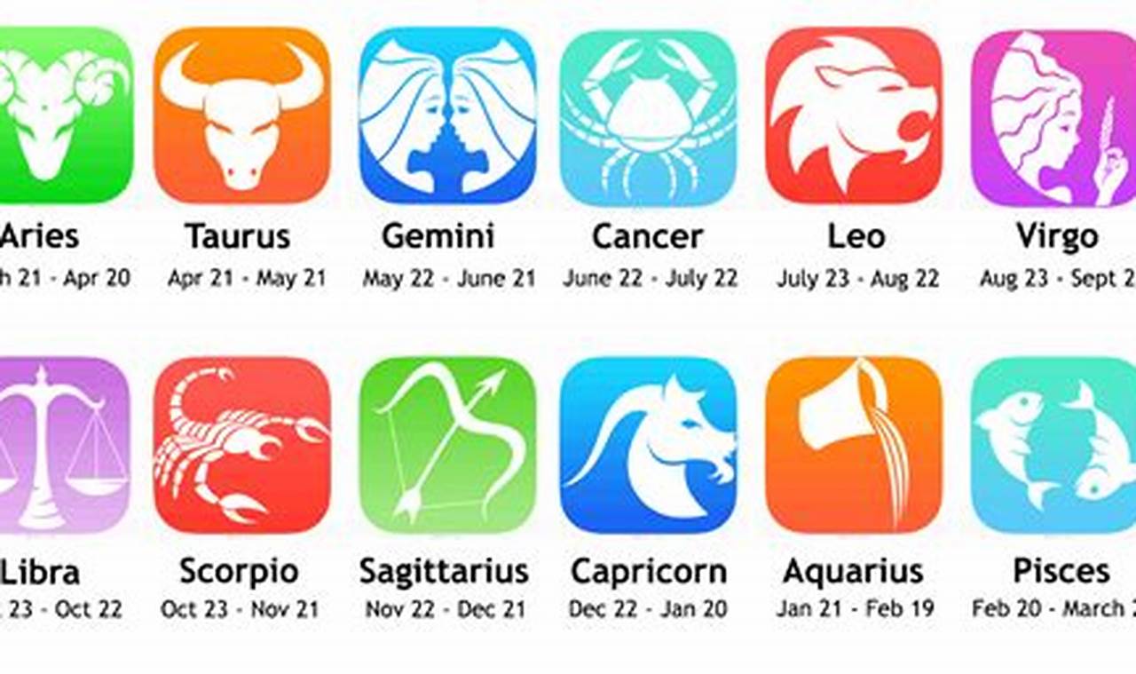 Horoscope June 22 2024