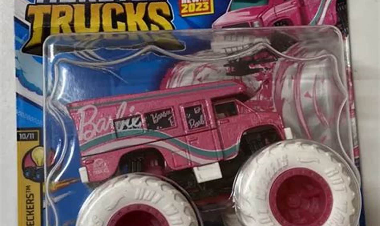 Hot Wheels Barbie Monster Truck 2024