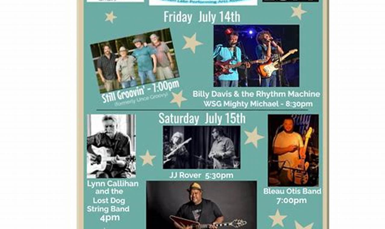 Houghton Lake Blues Festival 2024
