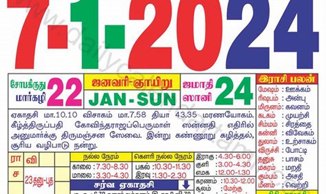 House Warming Dates In 2024 Tamil Calendar