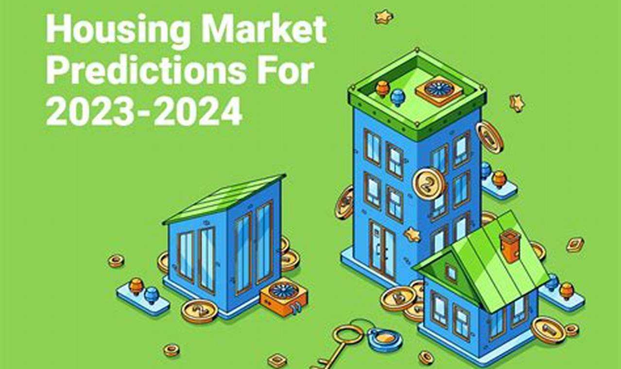 Housing Market 2024
