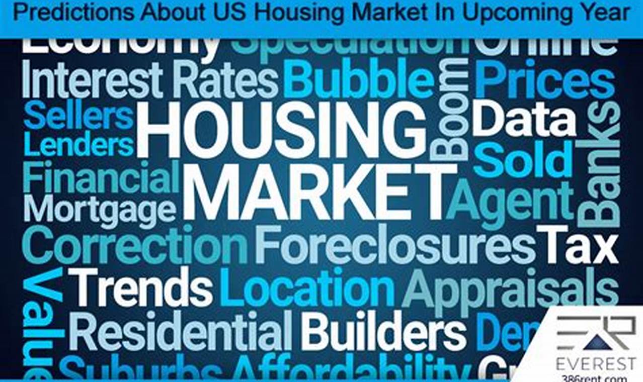 Housing Market Expectations 2024
