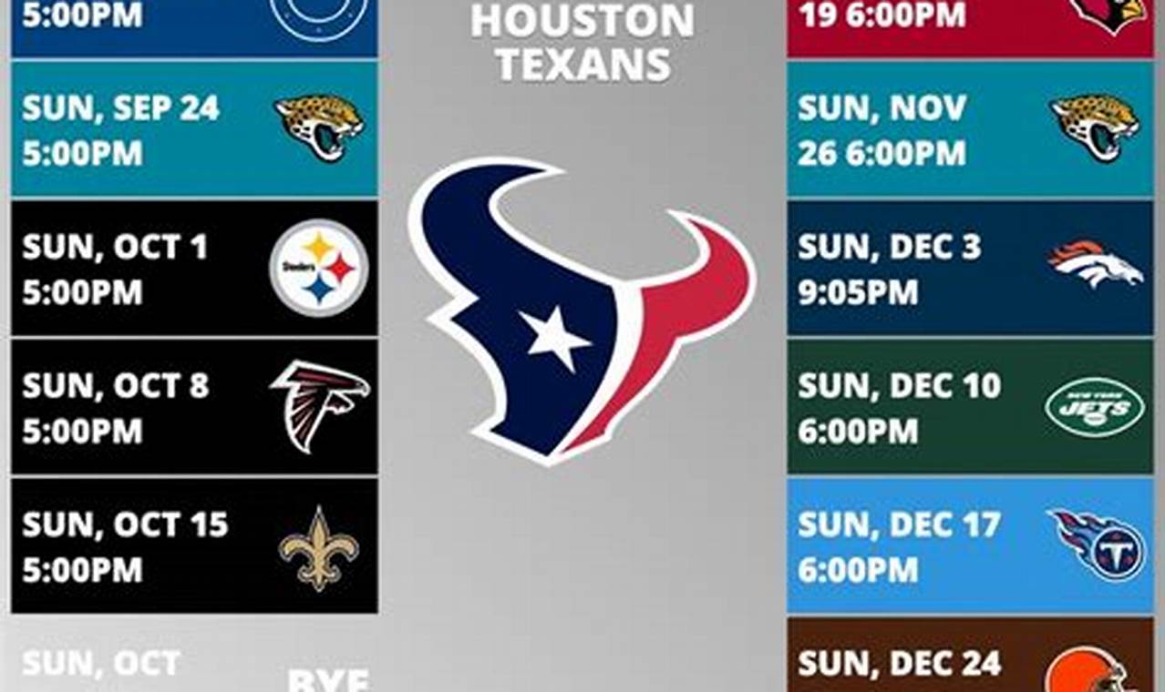 Houston 2024 Football Schedule