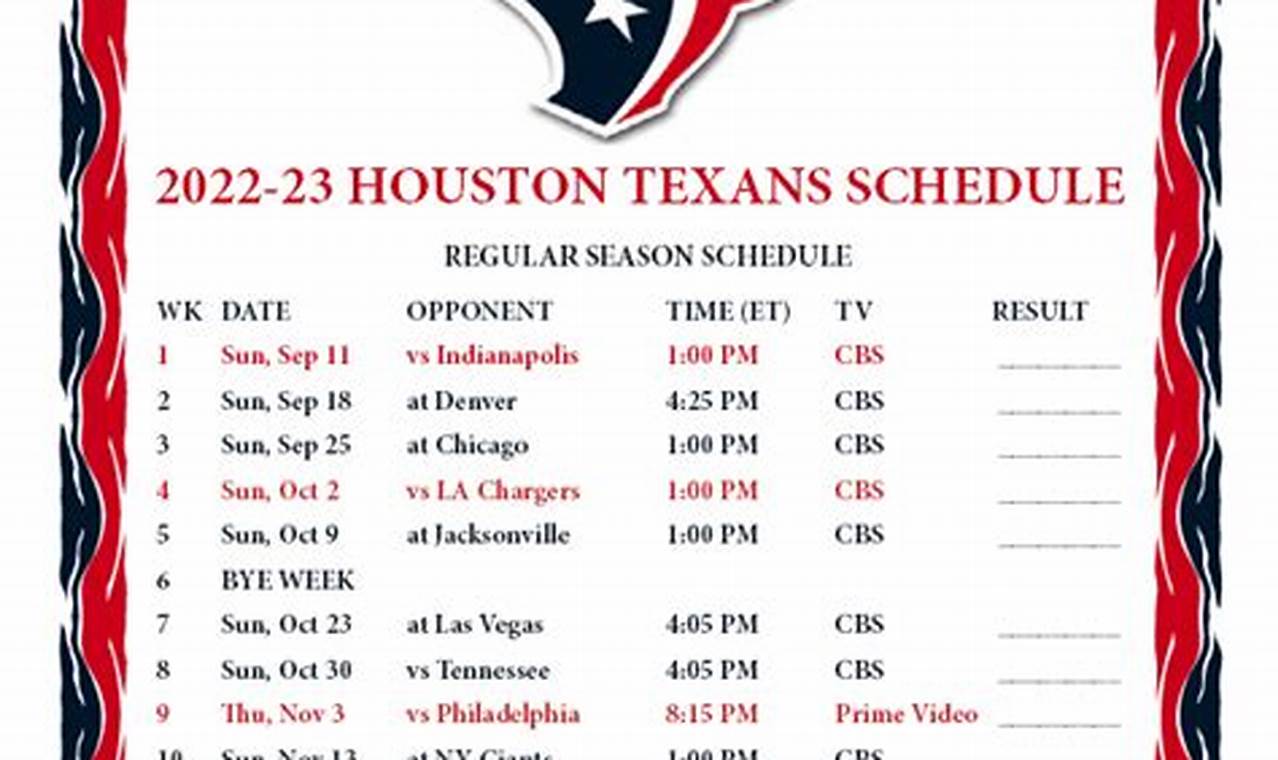 Houston Events Calendar December 2024