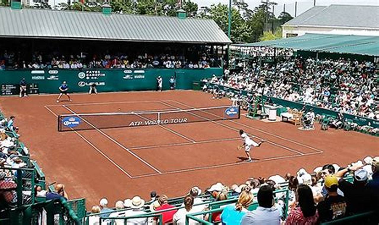 Houston Open 2024 Tennis