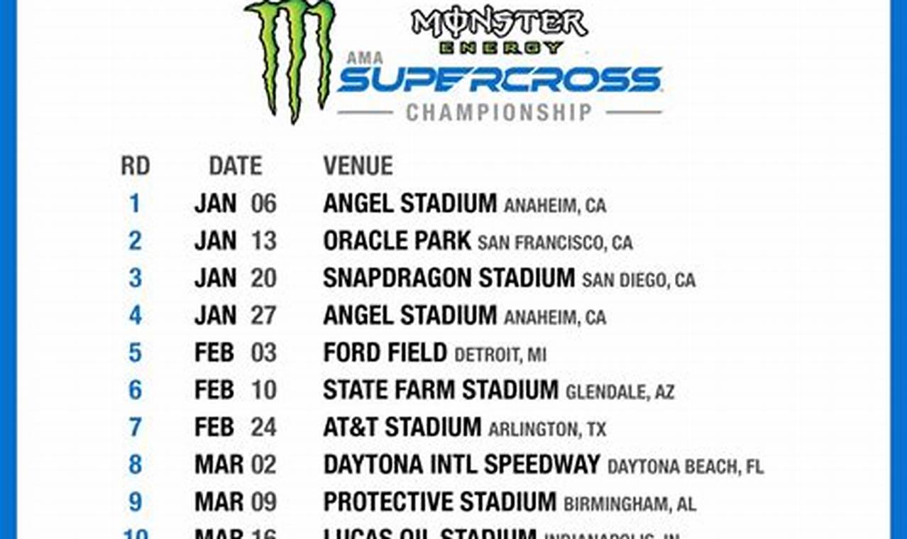 Houston Supercross 2024 Schedule