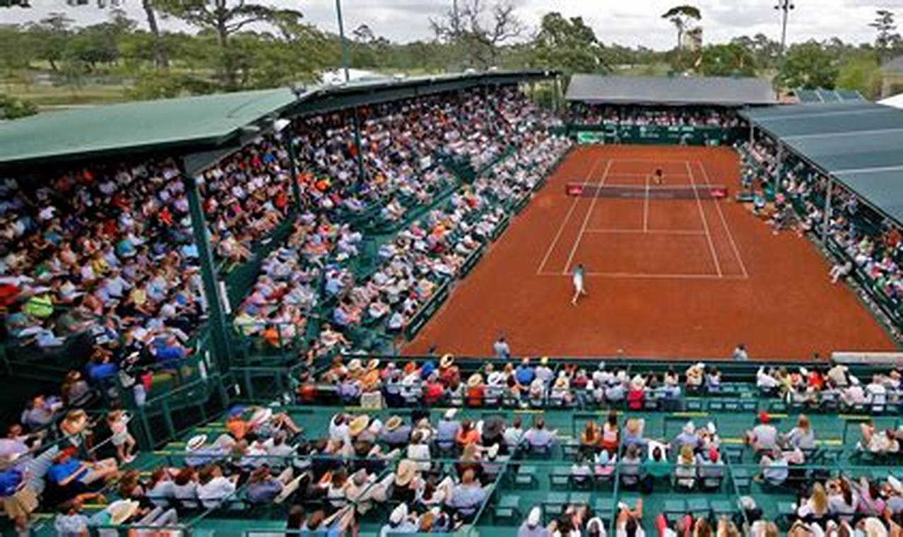 Houston Tennis Tournament 2024