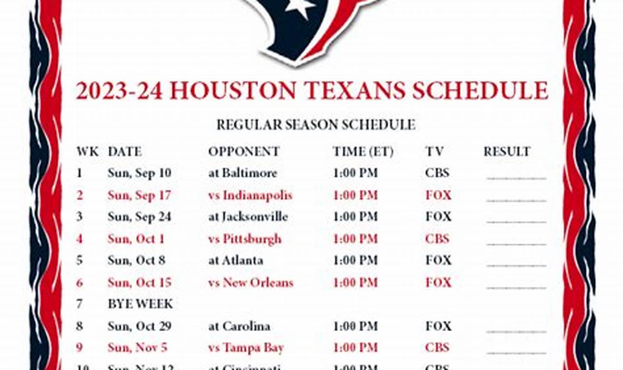 Houston Texans 2024 Uniforms Schedule