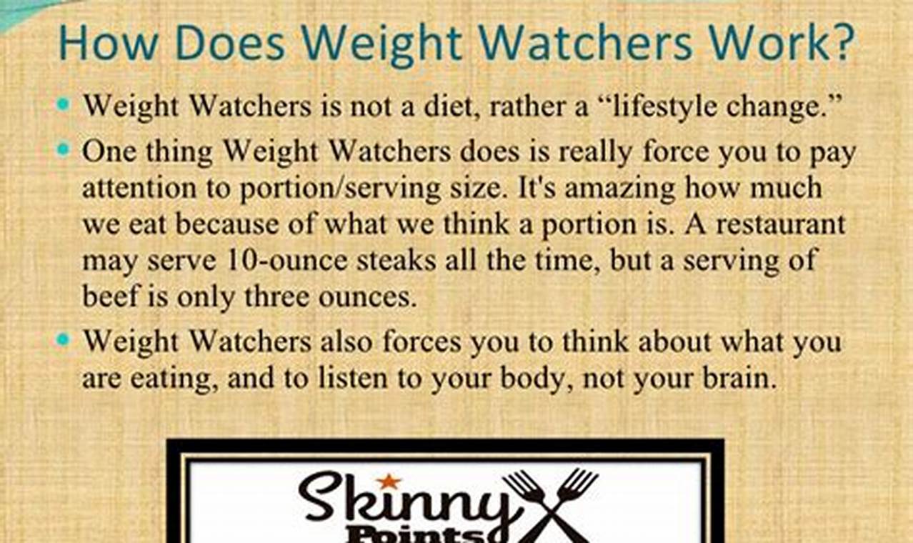 How Does Weight Watchers Work 2024