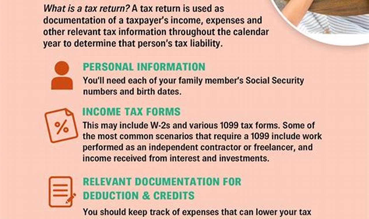 How Early Can I File My Taxes 2024