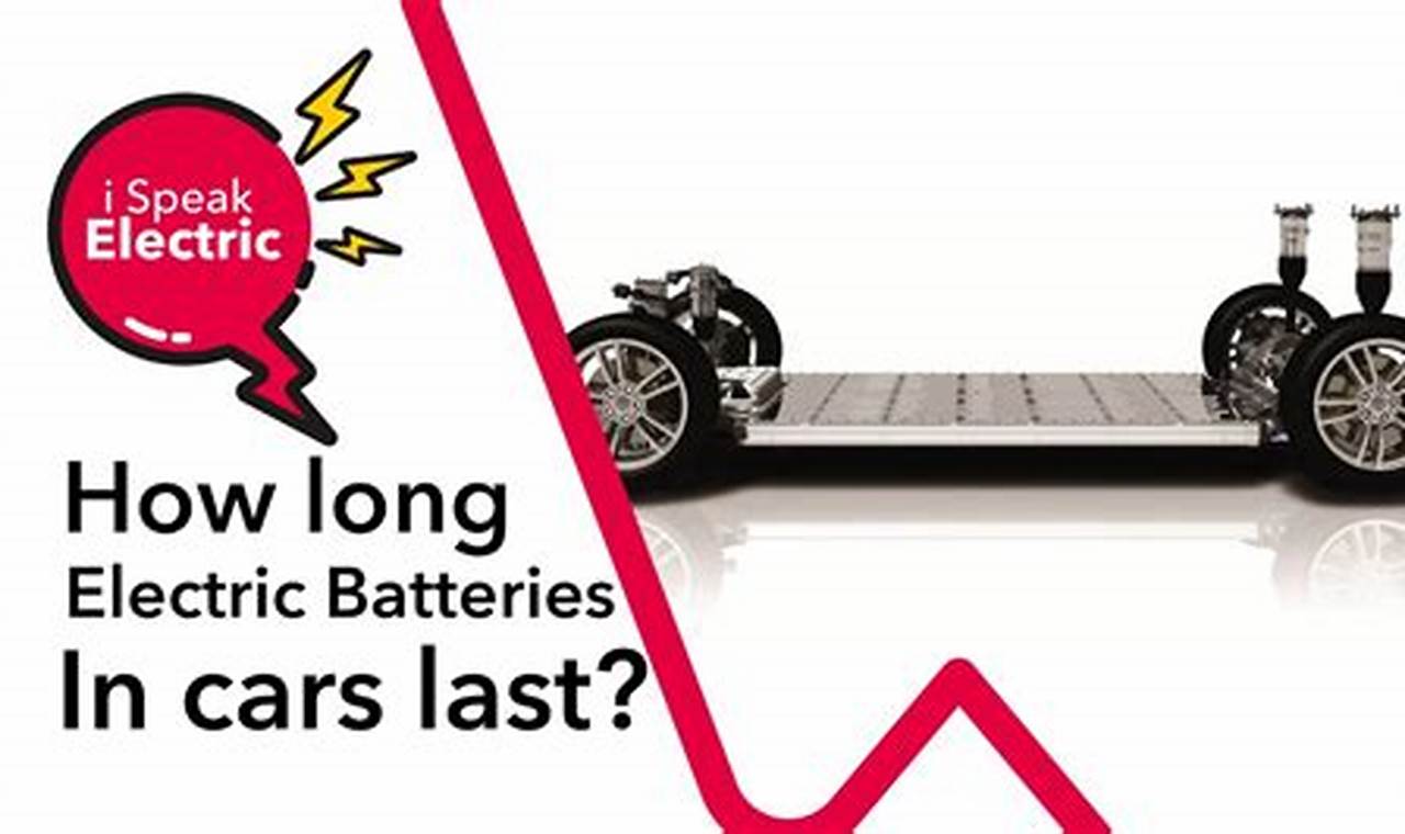 How Long Do Batteries In Electric Vehicles Last