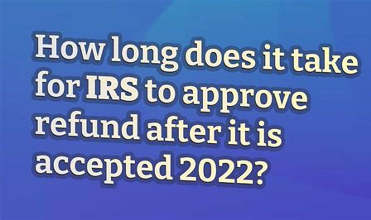 How Long For Irs To Approve Refund 2024