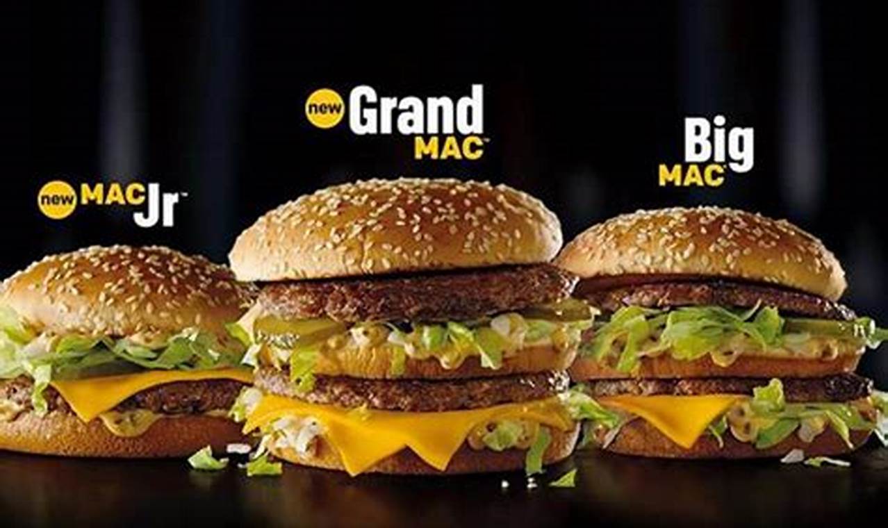 How Long Is The Grand Big Mac Out For 2024