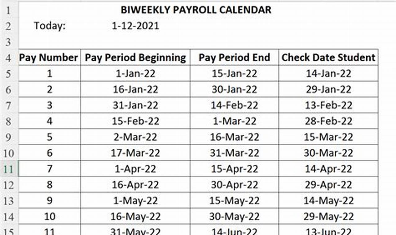 How Many Bi Weekly Pay Periods In 2024