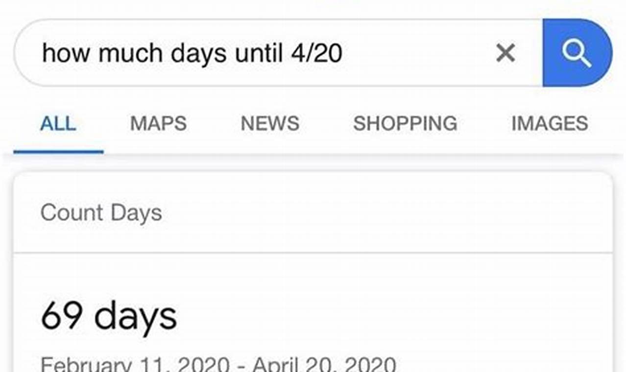 How Many Days Has It Been Since January 1st