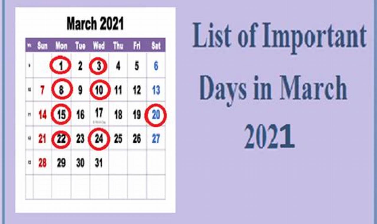 How Many Days Has It Been Since March 4 2024