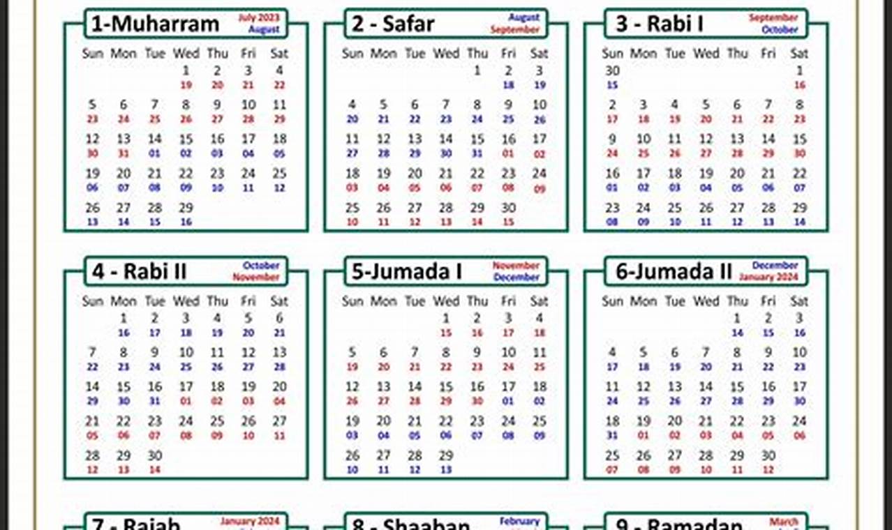 How Many Days In Hijri Calendar