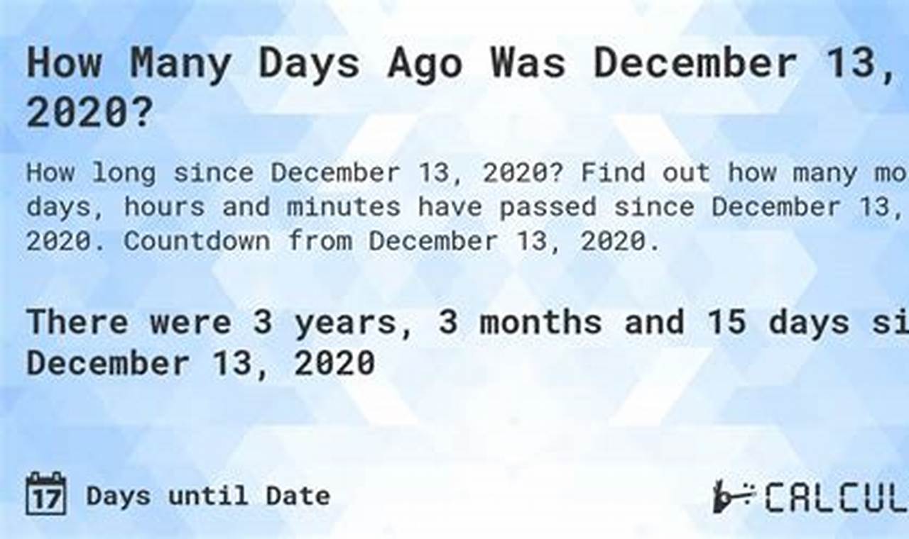 How Many Days Since December 5 2024
