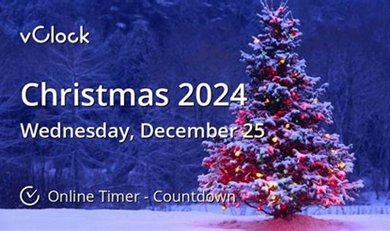 How Many Days Until Christmas Day 2024 Usa