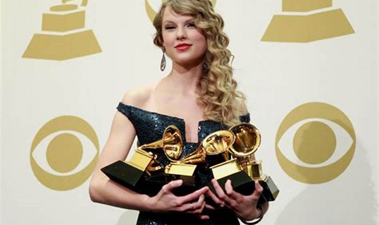 How Many Grammys Does Taylor Swift Have 2024