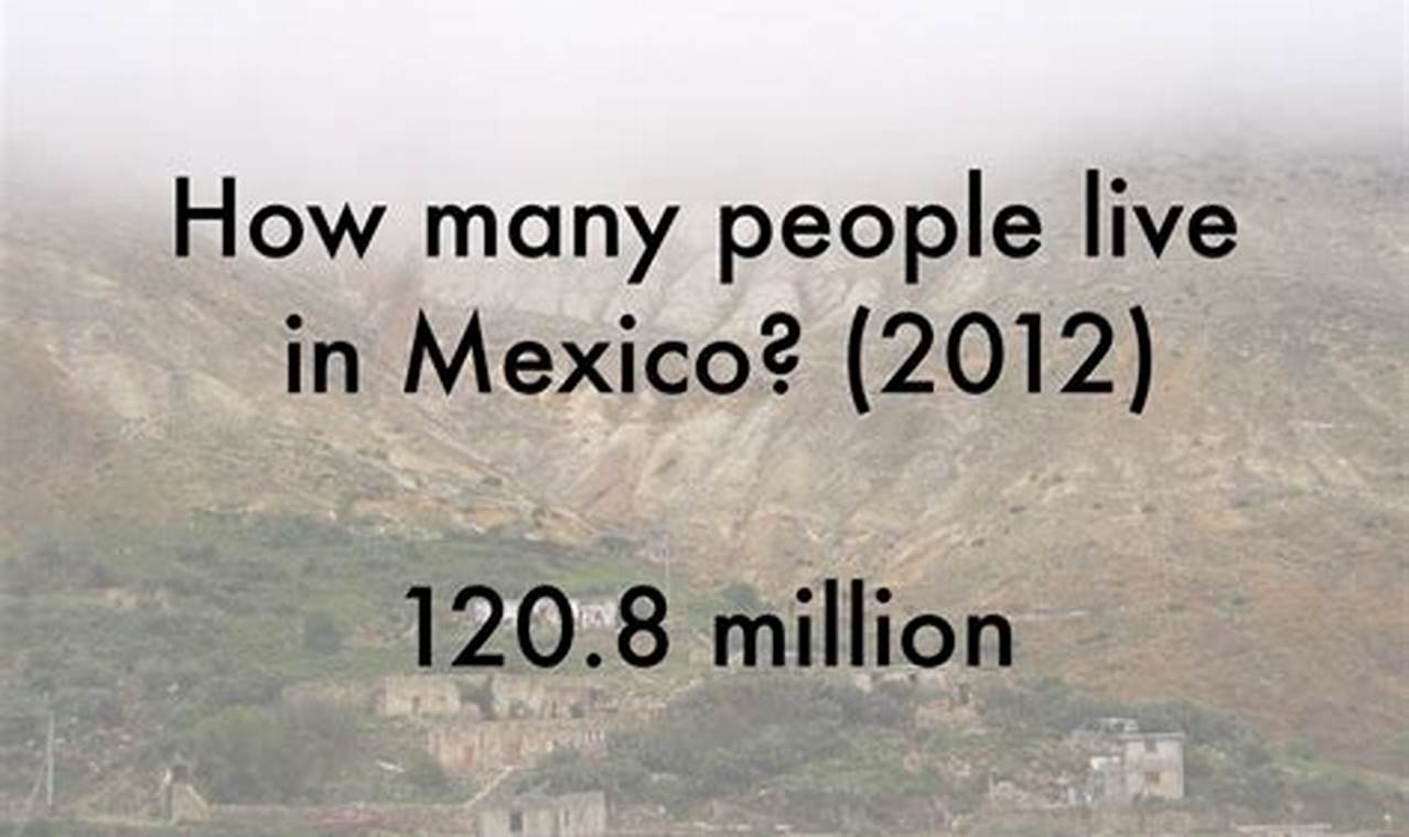 How Many People Live In Mexico 2024