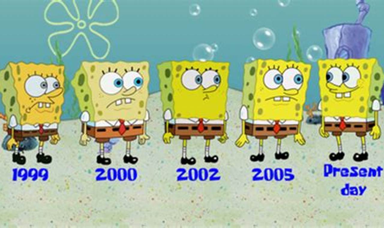 How Many Seasons Of Spongebob Are There 2024