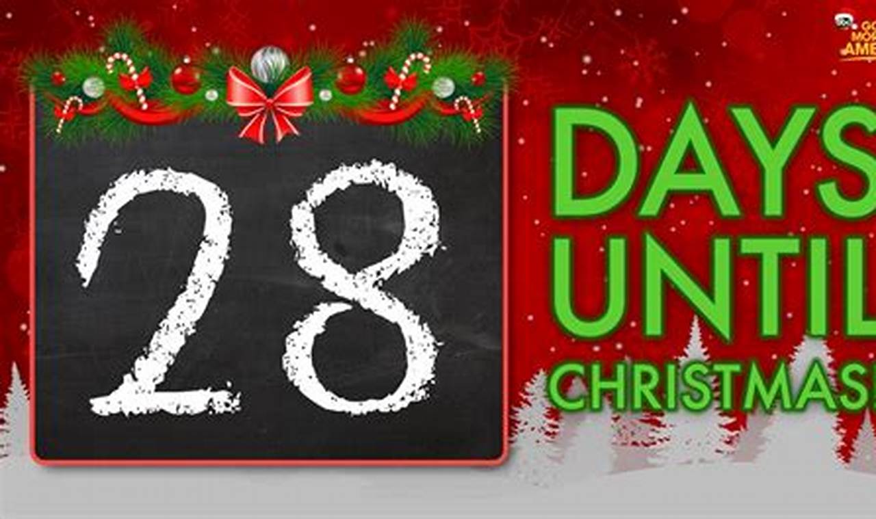 How Many Shopping Days Until Christmas 2024 2024