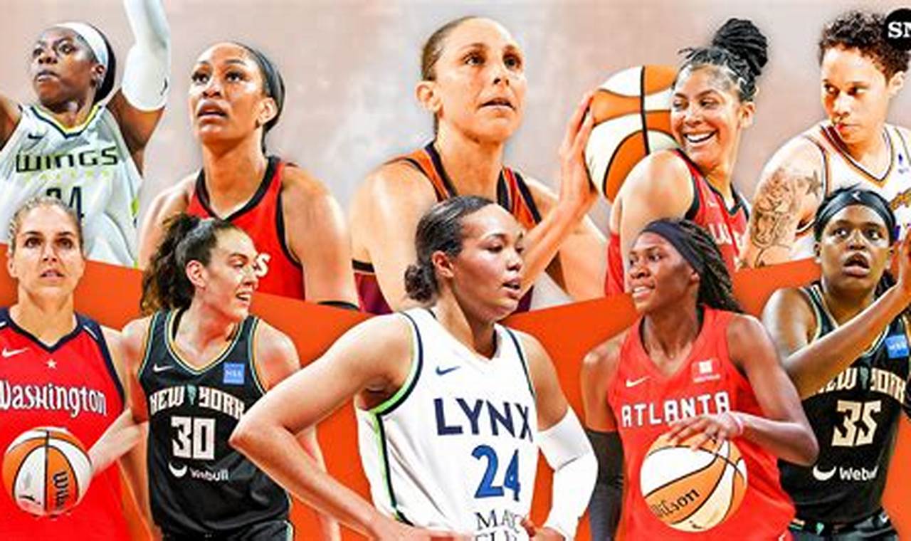 How Many Teams In Wnba 2024