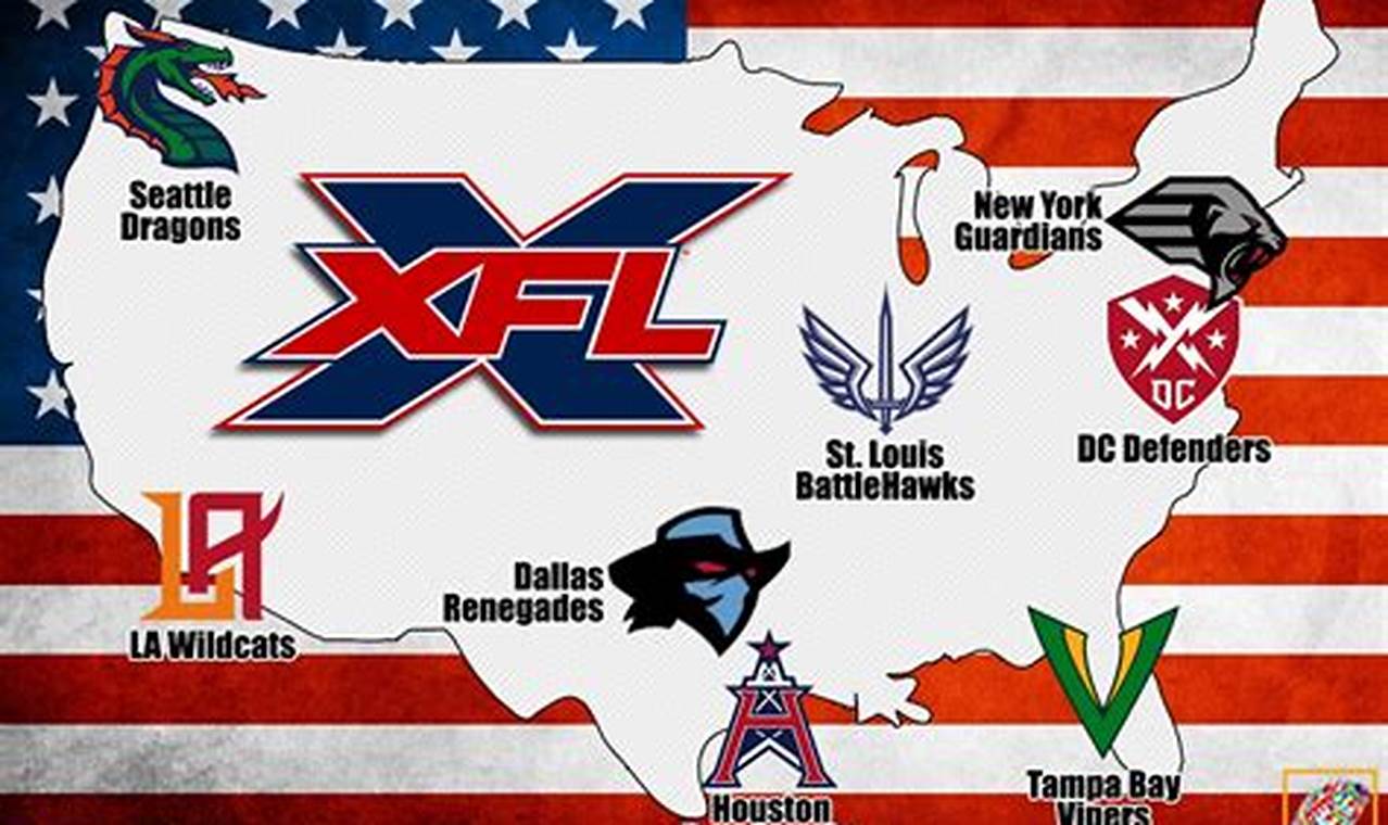 How Many Teams In Xfl 2024