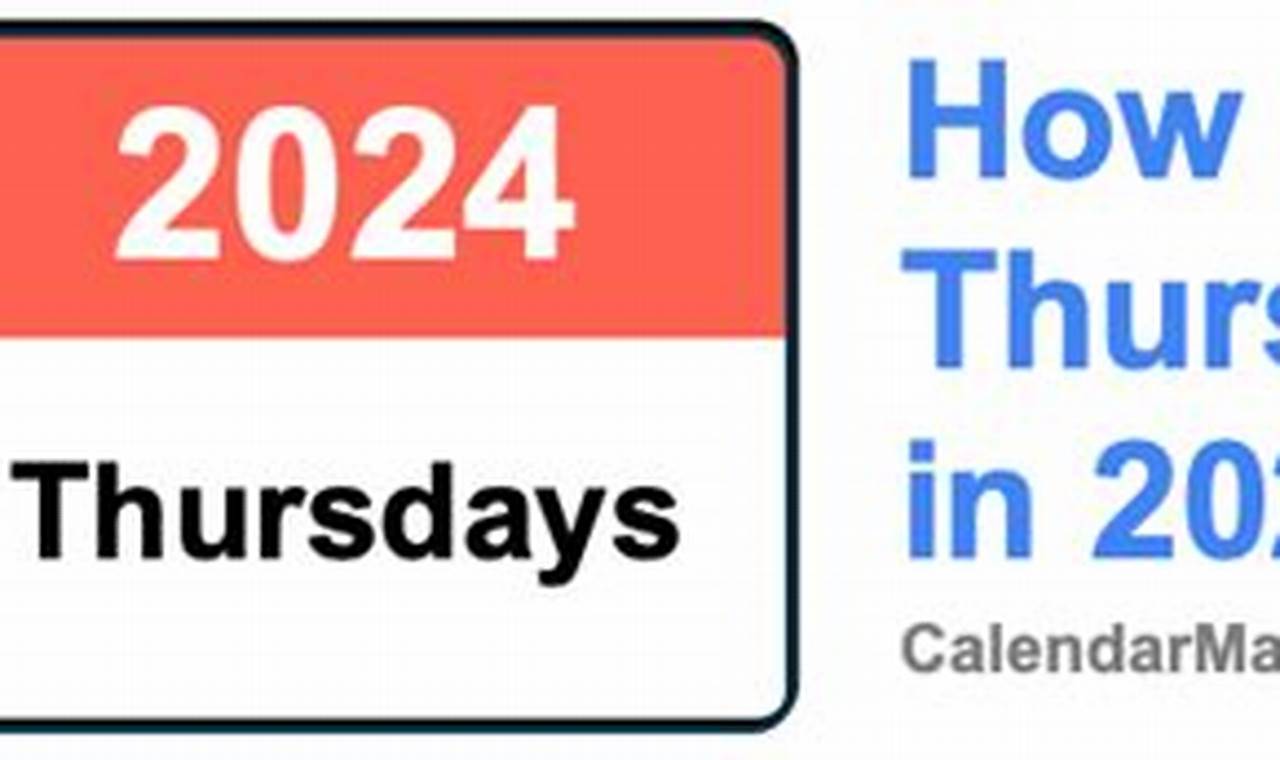 How Many Thursdays Are In A Year 2024