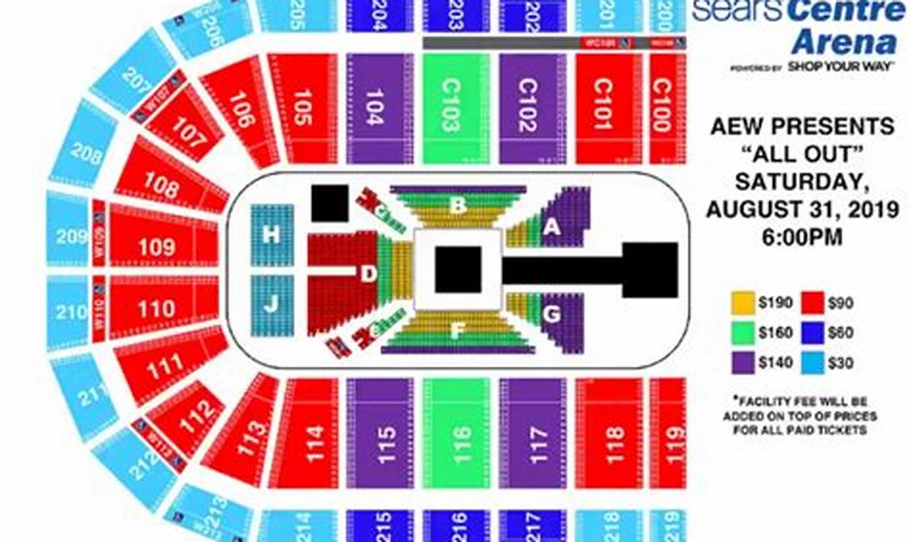 How Many Tickets Have Aew All In 2024 Sold
